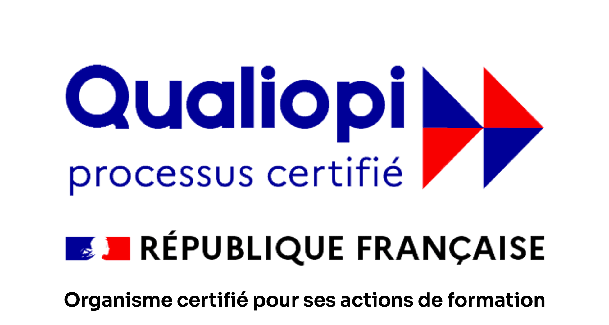 formation certifiée qualiopi